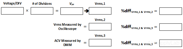 table vrms