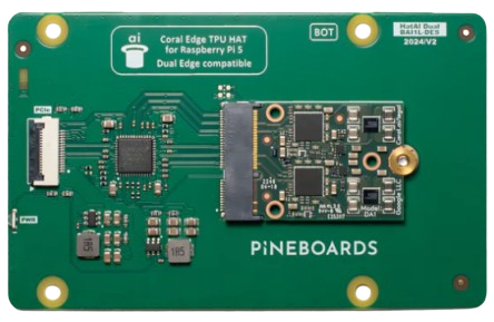 AI Hat Dual Edge Coral TPU